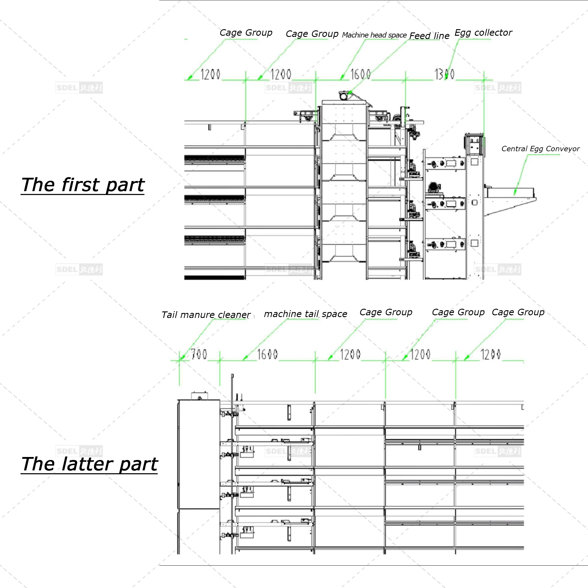 Sdeley 5 H type battery cage system design