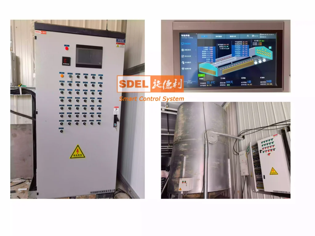 Smart Control System​